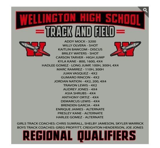 Regional Track And Field Qualifiers