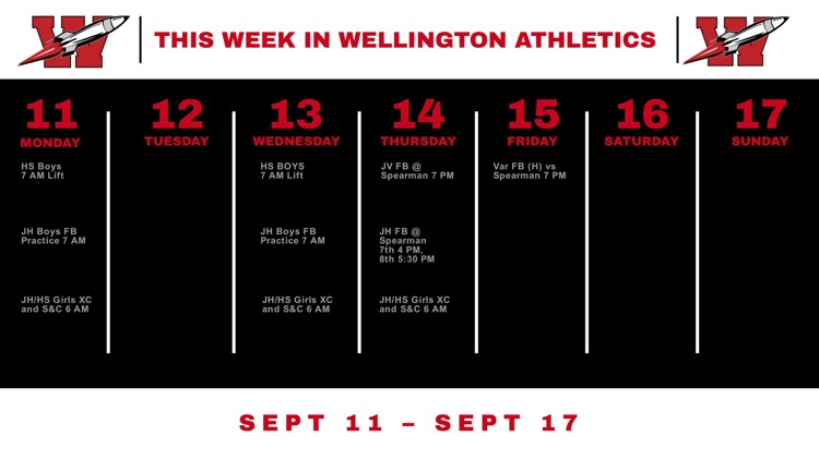 this week in Wellington athletics